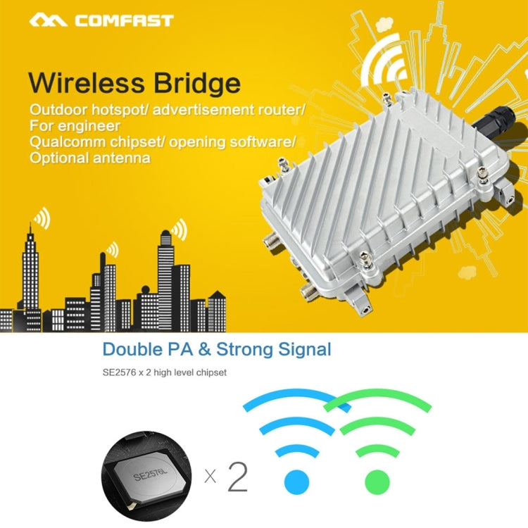 COMFAST CF-WA700 — беспроводной сетевой мост для улицы с процессором Qualcomm AR9341, скоростью 300 Мбит/с, двумя антеннами, адаптером POE 48 В и режимом точки доступа/маршрутизатора, функцией классификации, синхронным подключением до 85 устройств