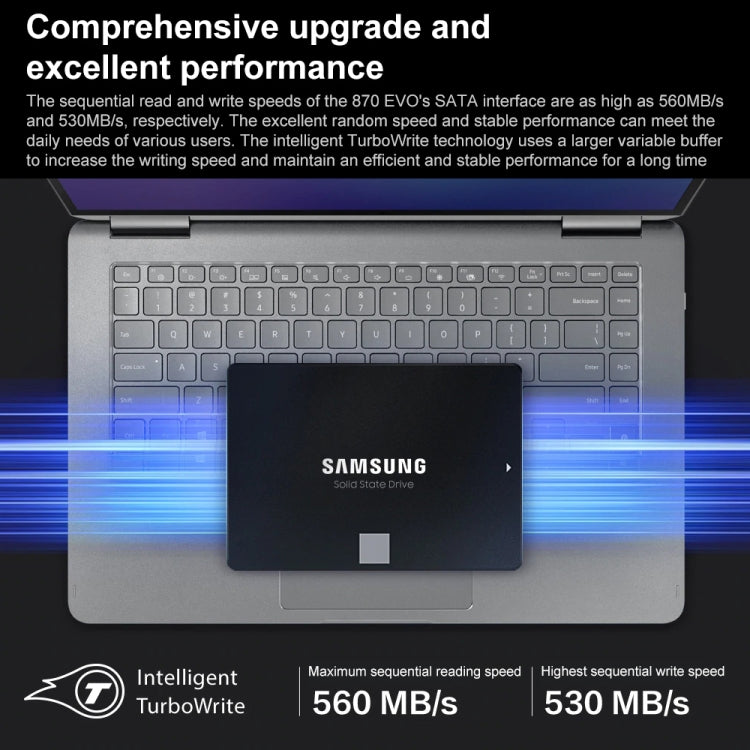 Original Samsung 870 EVO 1TB 2.5 inch SATAIII Solid State Drive