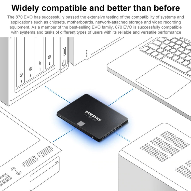 Original Samsung 870 EVO 1TB 2.5 inch SATAIII Solid State Drive