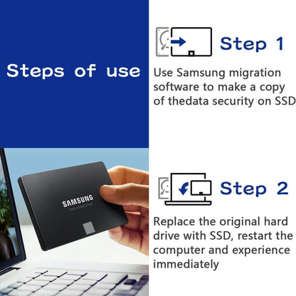 Original Samsung 870 EVO 1TB 2.5 inch SATAIII Solid State Drive