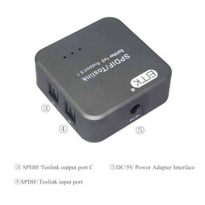 Цифровой оптический аудиоразветвитель SPDIF Toslink EMK 1 вход 3 выхода