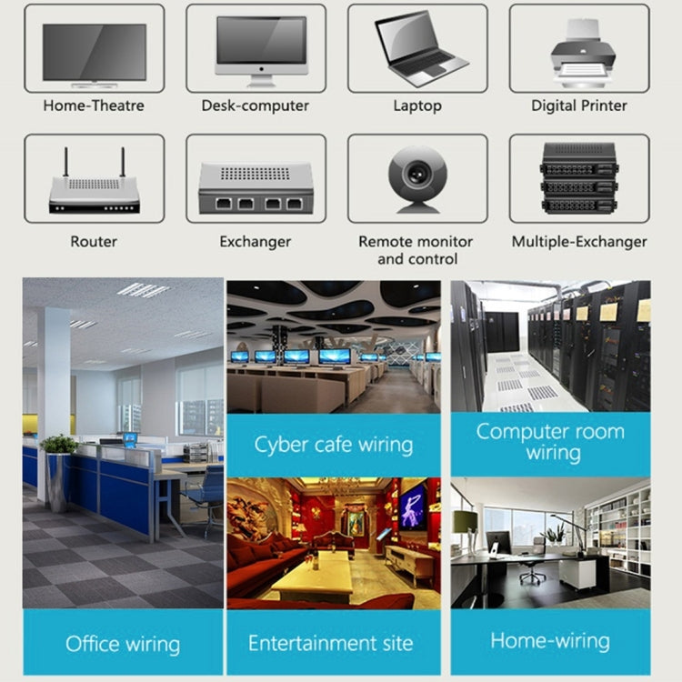 3m CAT7 10 Gigabit Ethernet Ultra Flat Patch Cable for Modem Router LAN Network - Built with Shielded RJ45 Connectors