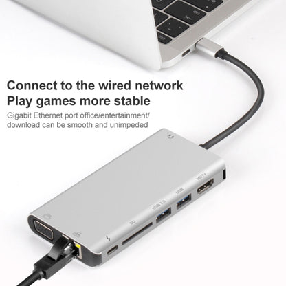 Onten 9591BD 8 in 1 USB-C / Type-C to PD USB-C / Type-C Charging + 100M Ethernet Port + Dual USB 3.0 + HDMI + VGA + SD Card Slot + 3.5mm AUX HUB