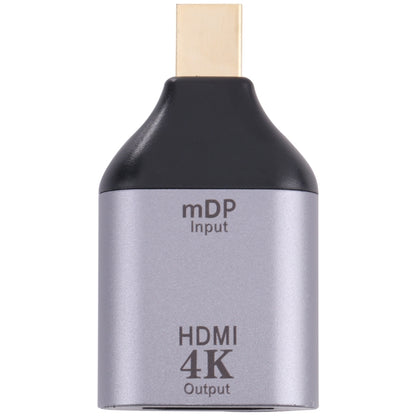 Адаптер HDMI 4K 30 Гц (мама) на Mini Display Port (папа)