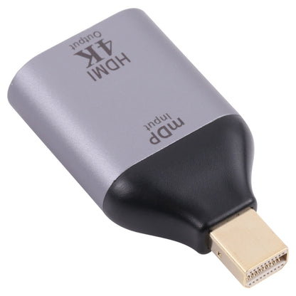 Адаптер HDMI 4K 30 Гц (мама) на Mini Display Port (папа)