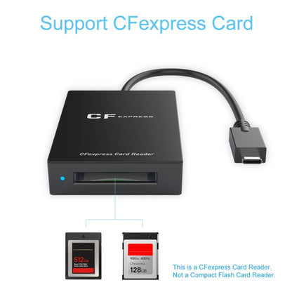 Кардридер Rocketek CR315 USB3.1 Gen2 Type-C CFexpress Type B