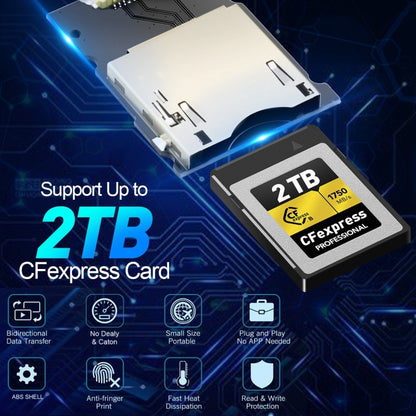 Кардридер Rocketek CR315 USB3.1 Gen2 Type-C CFexpress Type B