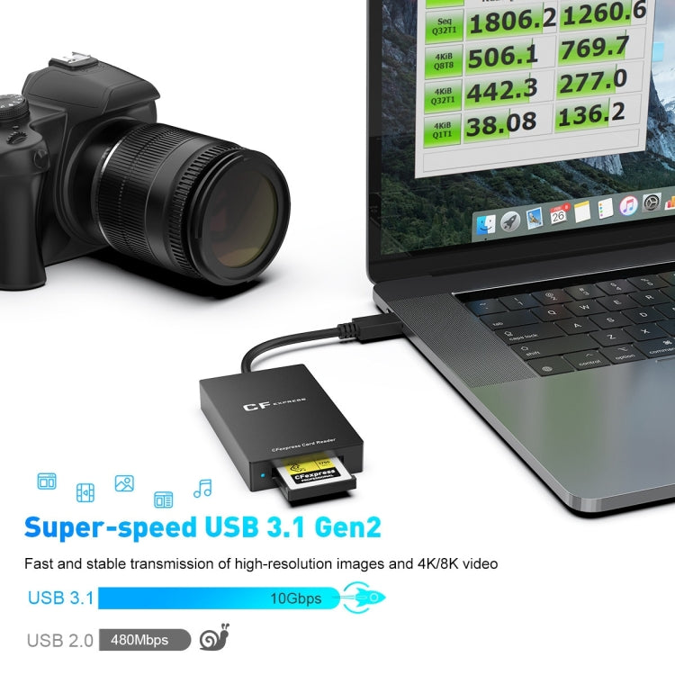 Кардридер Rocketek CR315 USB3.1 Gen2 Type-C CFexpress Type B
