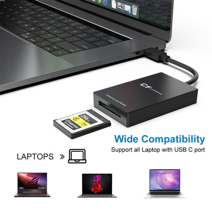 Кардридер Rocketek CR315 USB3.1 Gen2 Type-C CFexpress Type B