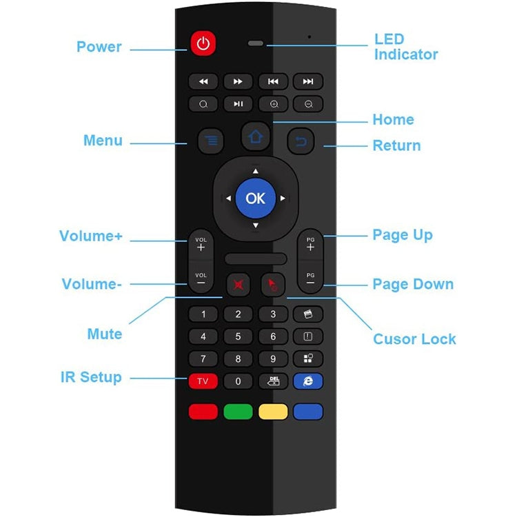 Беспроводная клавиатура Fly Air Mouse MX3-L Standard Version 2.4GHz с дистанционным управлением