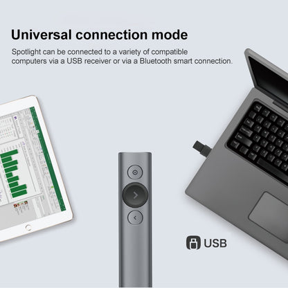 Беспроводной USB-прерыватель Logitech Spotlight 2,4 ГГц с дистанционным управлением и флип-ручкой для презентации PPT