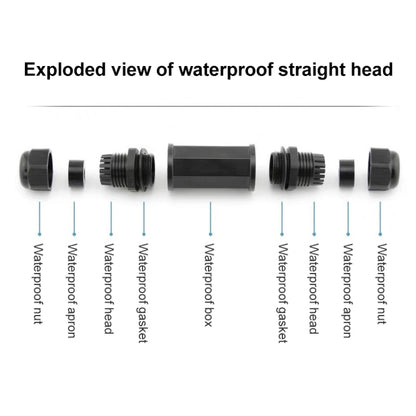 RJ45 Waterproof Connector Double Head Lan Coupler Adapter