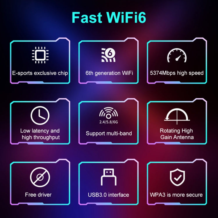 COMFAST 972AX 5400Mbps WiFi6 brīvas diska USB bezvadu tīkla karte