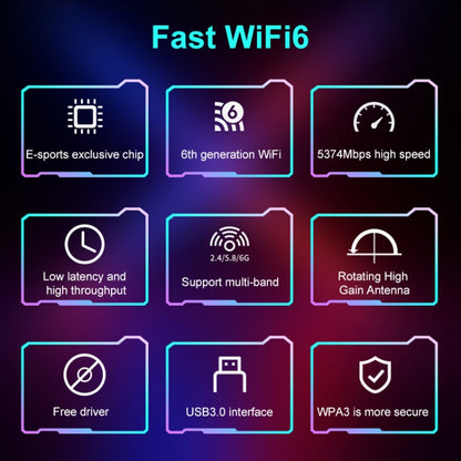 COMFAST 972AX 5400Mbps WiFi6 brīvas diska USB bezvadu tīkla karte