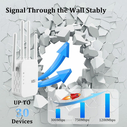 ZX-R08 1200Mbps 2.4G/5G divjoslu WiFi atkārtotāja signāla pastiprinātājs WISP āra maršrutētājs, ASV spraudnis