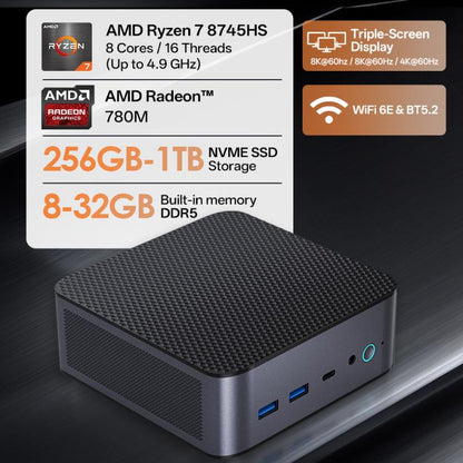 GXMO H90 Pro Windows 11 mini dators, AMD Ryzen 7 8745HS astoņkodolu procesors, ES spraudnis