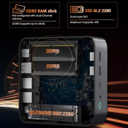 GXMO H90 Pro Windows 11 mini dators, AMD Ryzen 7 8745HS astoņkodolu procesors, ES spraudnis