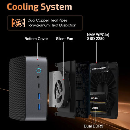 GXMO H90 Pro Windows 11 mini dators, AMD Ryzen 7 8745HS astoņkodolu procesors, ES spraudnis