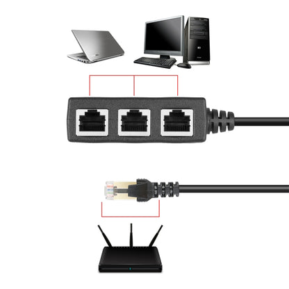 Сетевой удлинитель-разветвитель RJ45 для локальной сети Ethernet с 1 на 3 розетки