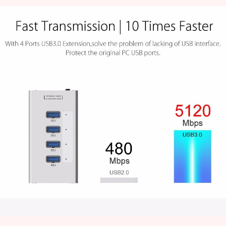 Высокоскоростной алюминиевый концентратор ORICO A3H4 на 4 порта USB 3.0 с блоком питания 12 В/2,5 А для ноутбуков