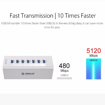 ORICO A3H7 алюминиевый высокоскоростной концентратор USB 3.0 на 7 портов с блоком питания 12 В/2,5 А для ноутбуков