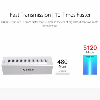 ORICO A3H10 алюминиевый высокоскоростной концентратор USB 3.0 на 10 портов с адаптером питания для ноутбуков