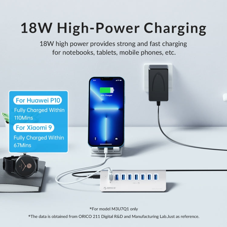 ORICO M3U7-G2 7-портовый USB 3.2 Gen2 10 Гбит/с концентратор из алюминиевого сплава с кабелем 1 м