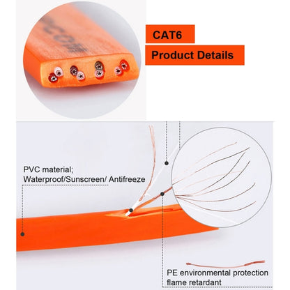 Ультратонкий плоский сетевой кабель Ethernet CAT6 длиной 0,5 м, соединительный кабель RJ45