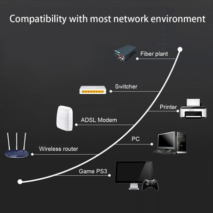 Позолоченный сверхплоский патч-корд CAT-7 10 Gigabit Ethernet длиной 1,8 м для локальной сети модема-маршрутизатора, оснащенный экранированным разъемом RJ45