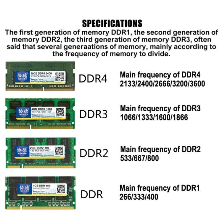 Модуль оперативной памяти XIEDE X008 DDR 333 МГц 1 ГБ, полная совместимость, для ноутбука