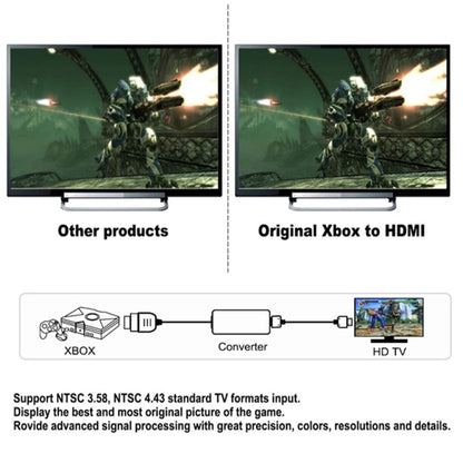 Для Xbox в HDMI конвертер цифровой видео-аудио адаптер