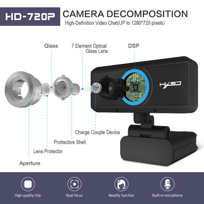 HXSJ S90 30fps 1 Megapixel 720P HD Webcam for Desktop / Laptop / Android TV, with 8m Sound Absorbing Microphone, Cable Length: 1.5m
