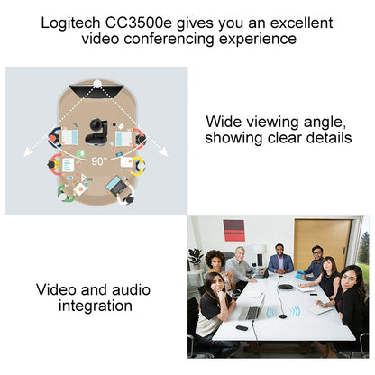 Удлинительный кабель Logitech CC3500 Connect для подключения динамика, микрофона, камеры, порта DIN, длина кабеля: 10 м
