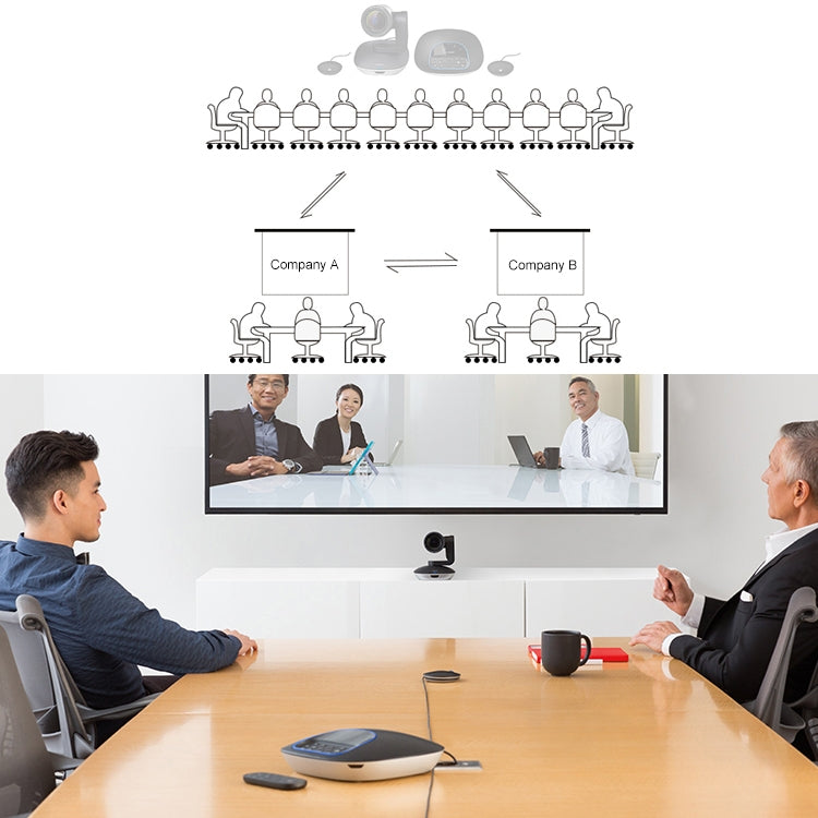 Удлинительный кабель Logitech CC3500 Connect для подключения динамика, микрофона, камеры, порта DIN, длина кабеля: 10 м