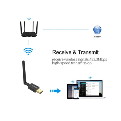 EDUP EP-AC1661 2 в 1 Bluetooth 4.2 + двухдиапазонный высокоскоростной беспроводной USB-адаптер 600 Мбит/с с WiFi-приемником