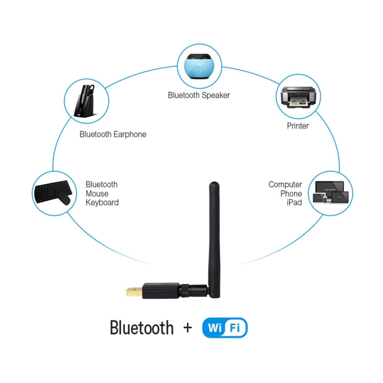 EDUP EP-AC1661 2 в 1 Bluetooth 4.2 + двухдиапазонный высокоскоростной беспроводной USB-адаптер 600 Мбит/с с WiFi-приемником