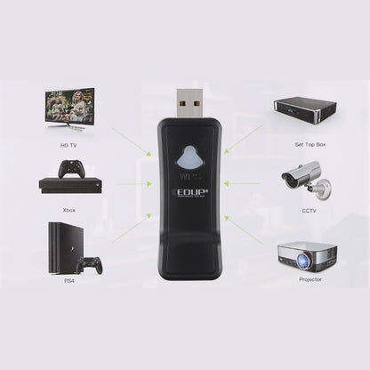 EDUP EP-2911S 300Mbps 2.4GHz Wireless USB Repeater WiFi to RJ45 Network Adapter for TV, Set Top Box, PS4, Xbox, Printer, Projector