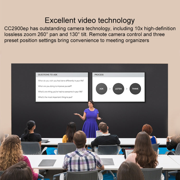 Корпоративная конференц-камера Logitech CC2900EP HD 1080P с 10-кратным зумом без потерь, вилка ЕС