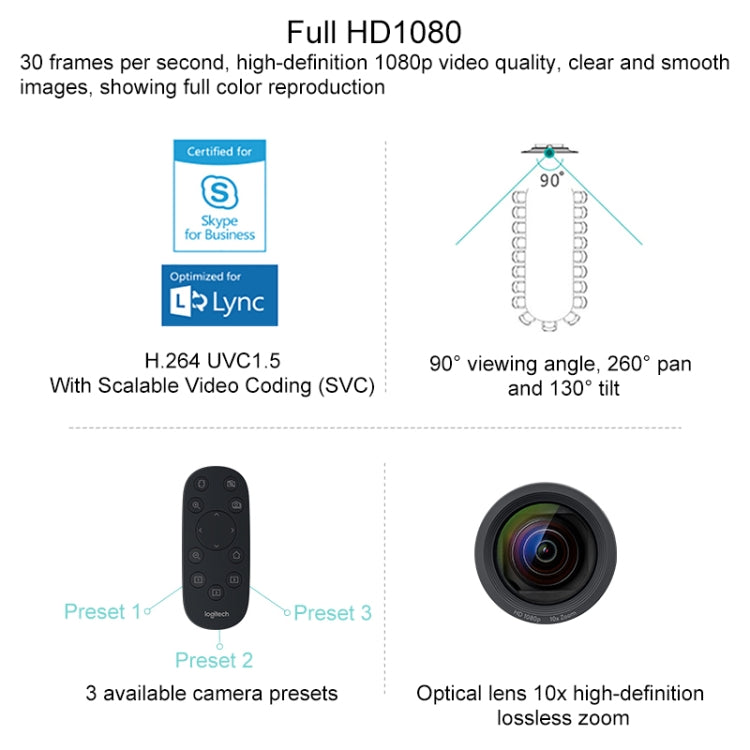 Корпоративная конференц-камера Logitech CC2900EP HD 1080P с 10-кратным зумом без потерь, вилка ЕС