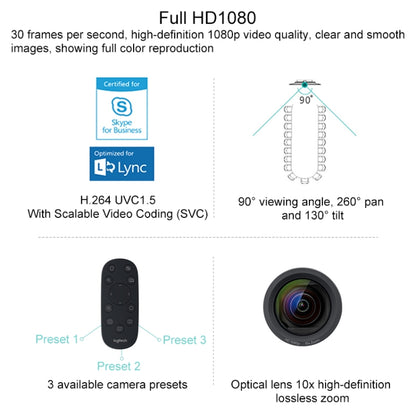 Корпоративная конференц-камера Logitech CC2900EP HD 1080P с 10-кратным зумом без потерь, вилка ЕС