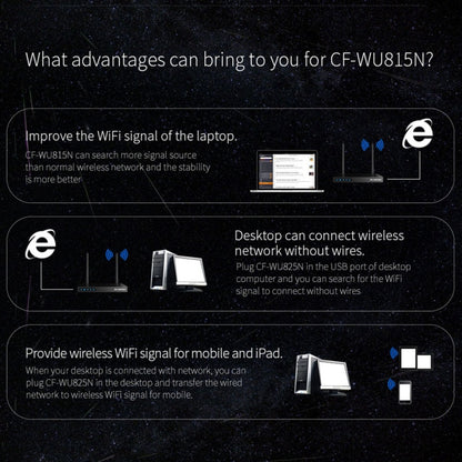 COMFAST CF-WU815N 150 Мбит/с Мини Беспроводной USB 2.0 Бесплатный драйвер WiFi Адаптер Внешняя сетевая карта