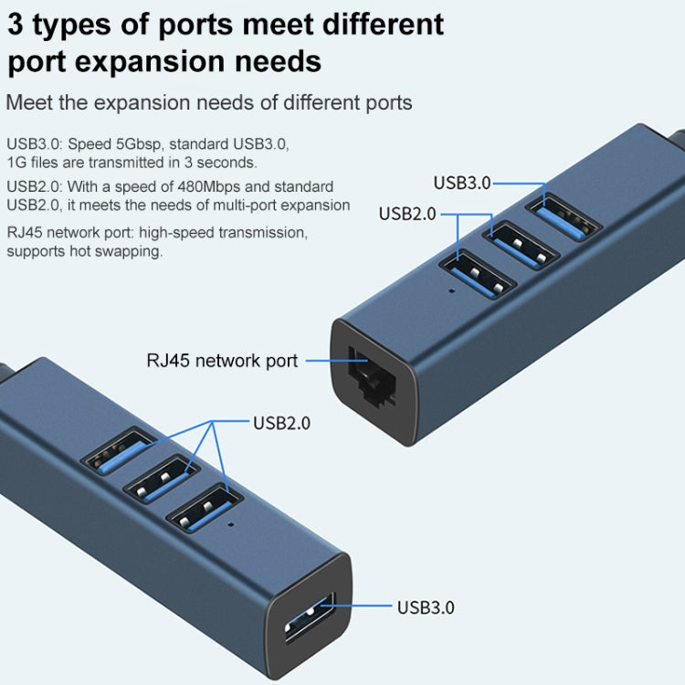 RDS 6307-3 USB-C / Type-C на USB3.0 + два USB2.0 + RJ45 4-в-1 концентратор-адаптер