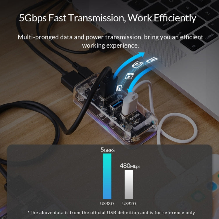 ORICO F4U 4 x USB 3.0 Ports 5Gbps Fast Transmission Desktop HUB with Blue LED Indicator Light
