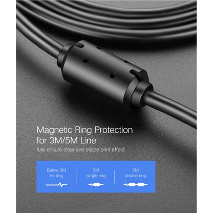 For Canon, Epson, HP, Cable Length: 2m