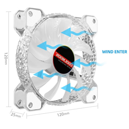 COOLMOON RGB dzesēšanas ventilators 120 mm PWM 6 kontaktu S1 ARGB ventilatori