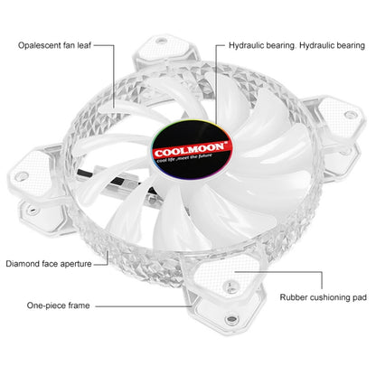 COOLMOON RGB dzesēšanas ventilators 120 mm PWM 6 kontaktu S1 ARGB ventilatori