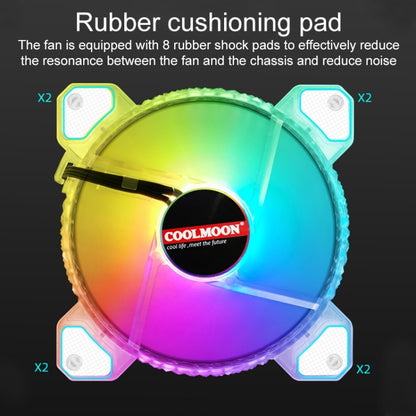 COOLMOON RGB dzesēšanas ventilators 120 mm PWM 6 kontaktu S1 ARGB ventilatori