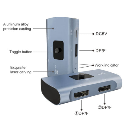Двухсторонний коммутатор DP Z57 DP (мама) x 2 на USB-C / Type-C + DP (мама)