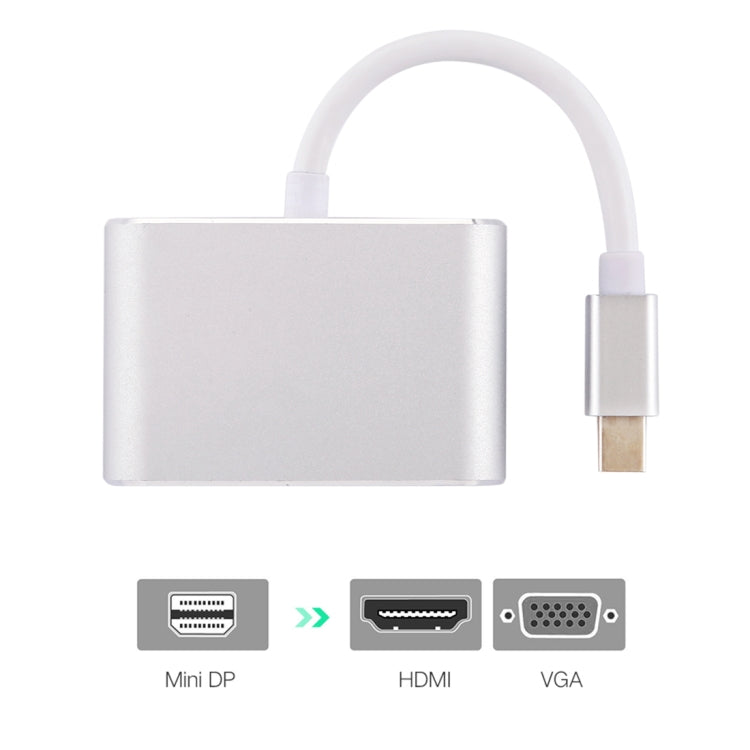 Адаптер 2 в 1 4Kx2K Mini DisplayPort - VGA и HDMI