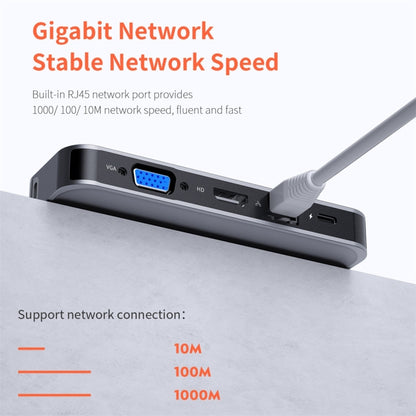 ROCK TR01 10 In 1 Type-C / USB-C to HDMI + VGA Multifunctional Extension HUB Adapter